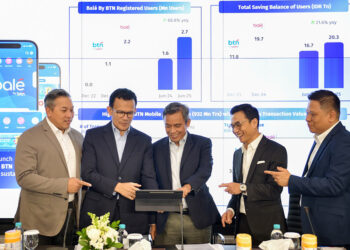 BTN Cetak Laba Bersih Rp 1,7 Triliun