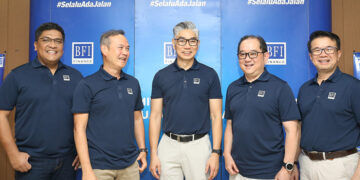 Kinerja BFI Finance Moncer